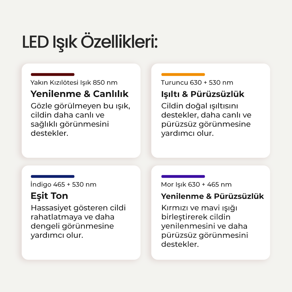 Yovi Tech LED Yüz Maskesi - 4